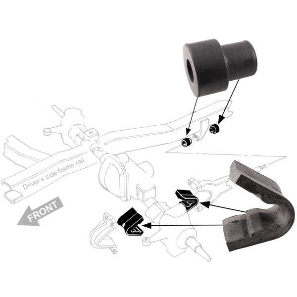 Radius Arm Bushing Set