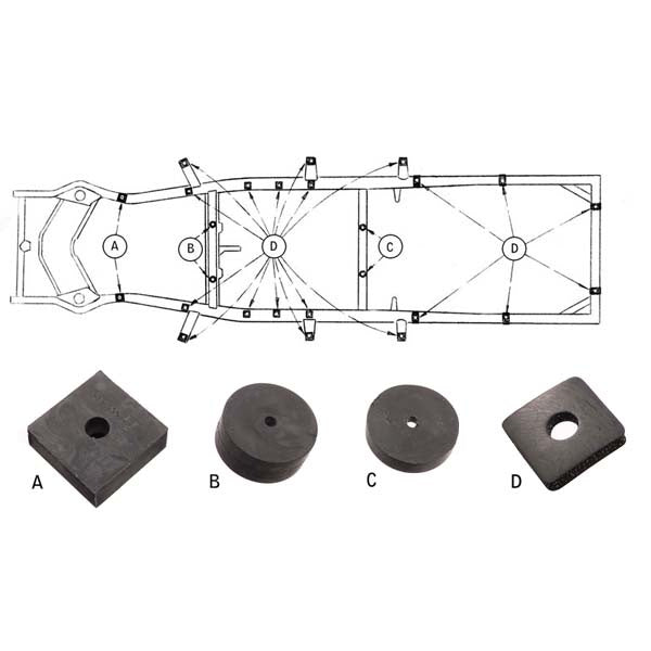 Body To Frame Mounting Pad Set