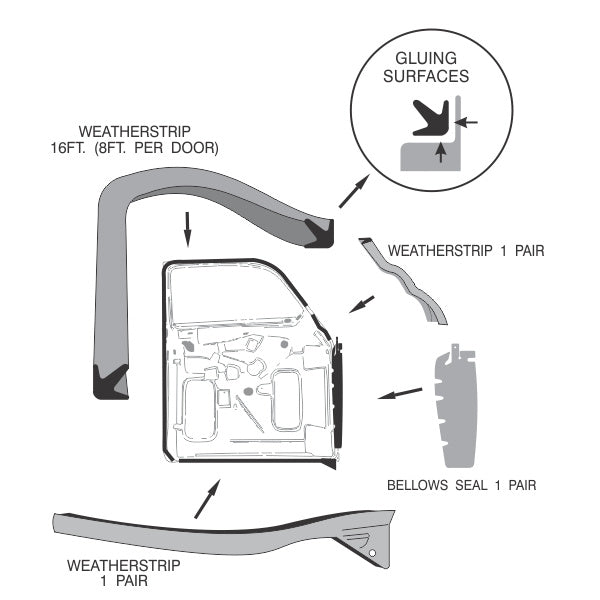 Front Door Weatherstrip Set