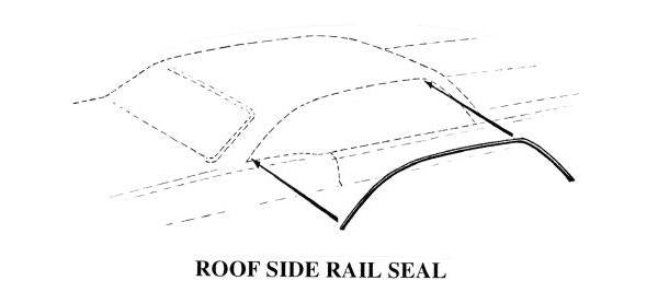 Hardtop Roof Rail Weatherstrip