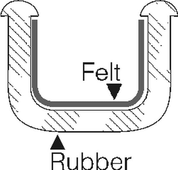 Rigid Run Channel