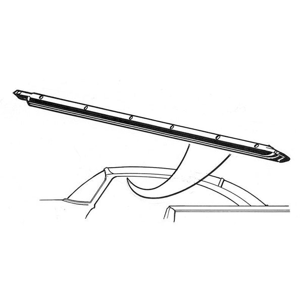 Hardtop Roof Rail Weatherstrips