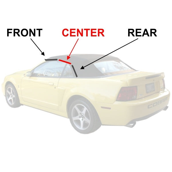 Convertible Center Roof Rail Weatherstrip