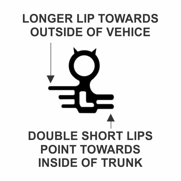 Trunk Weatherstrip