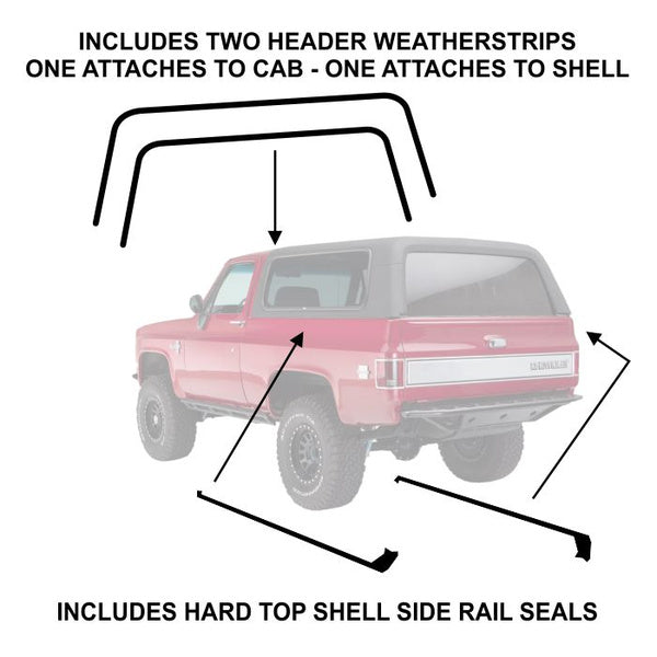 Hard Top Weatherstrip Set
