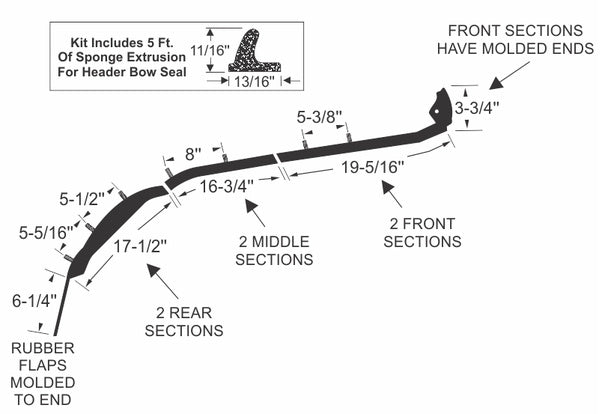 Convertible Roof Rail Weatherstrip Set
