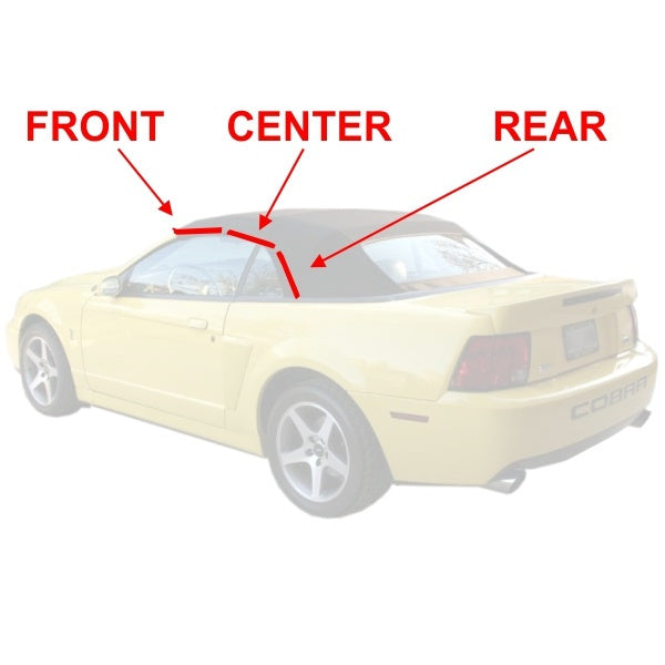 Convertible Top Weatherstrip Kit
