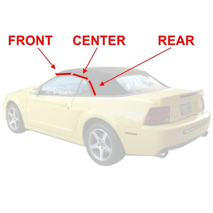 Convertible Top Weatherstrip Kit