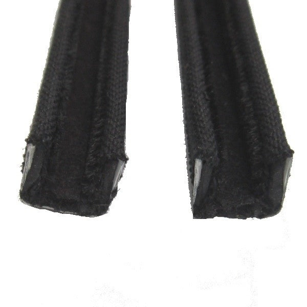 Rigid Run Channels