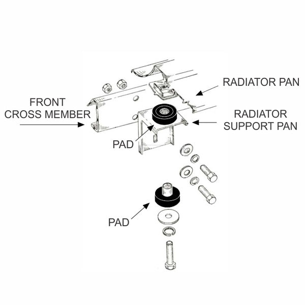 Radiator Mounting Pad