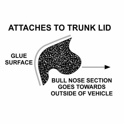 Trunk Weatherstrip