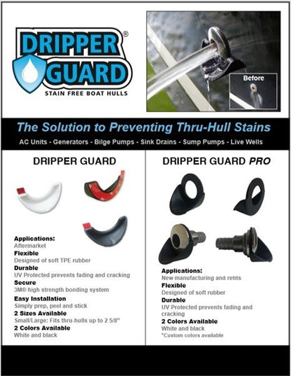 Dripper Guard Small - 3 Pack
