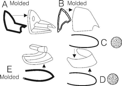 Taillight Gasket Set