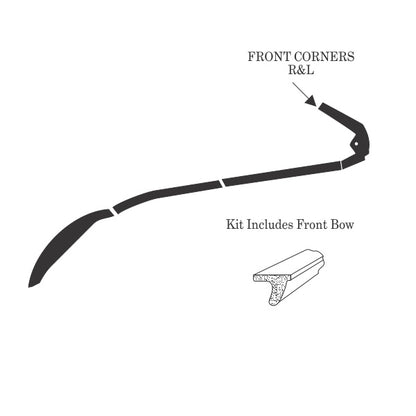 Convertible Roof Rail Weatherstrip Set