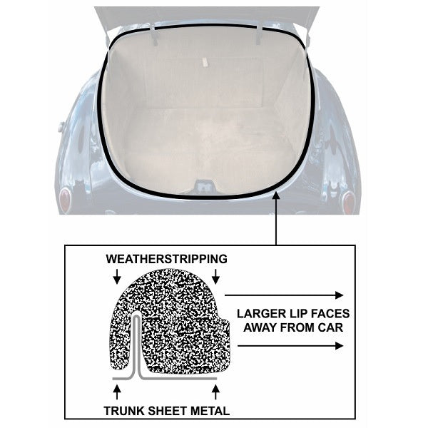 Trunk Weatherstrip