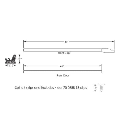 Hardtop Roof Rail Weatherstrips