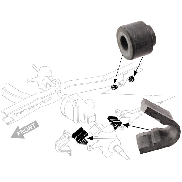 Radius Arm and Axle Bushing Set