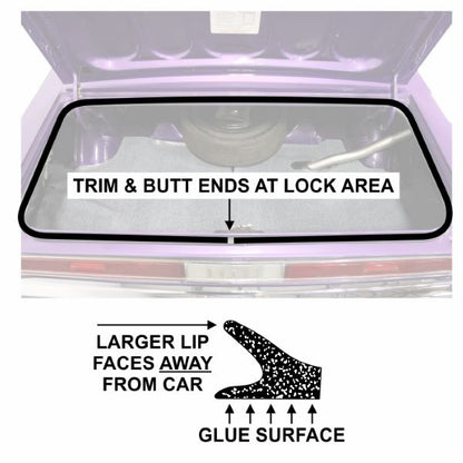 Trunk Weatherstrip