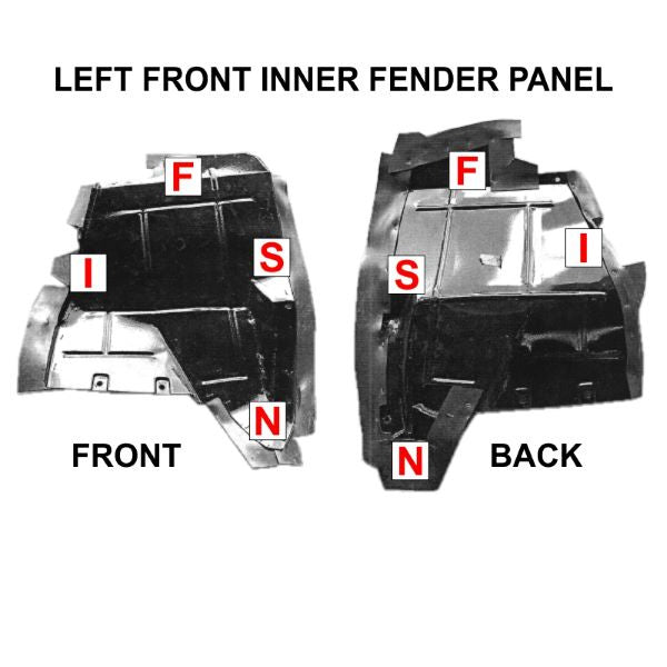 Inner Fender Splash Apron / Dust Shield Set