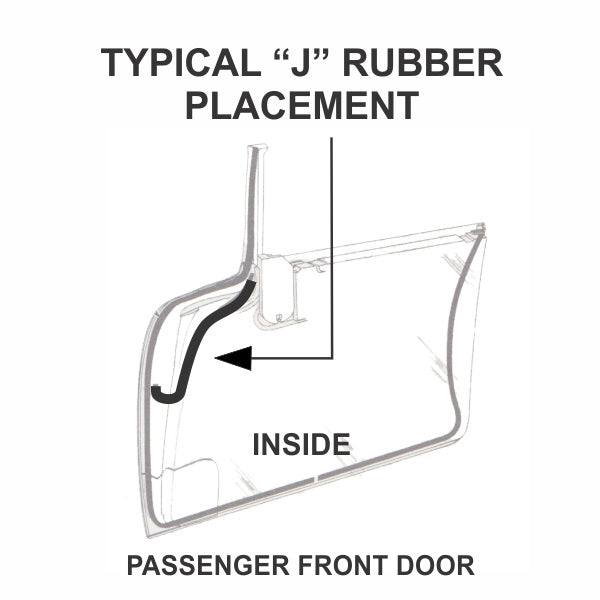 Door Auxiliary Weatherstrips
