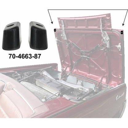 Trunk Bumpers - Convertible