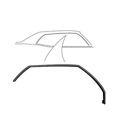 Hardtop Roof Rail Weatherstrips