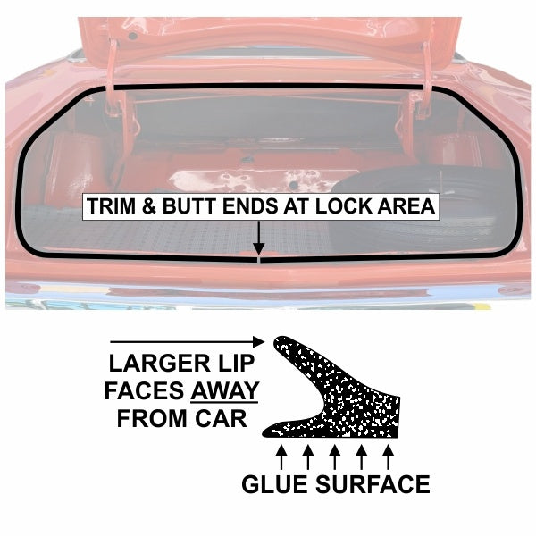 Trunk Weatherstrip