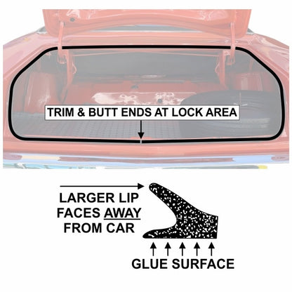 Trunk Weatherstrip