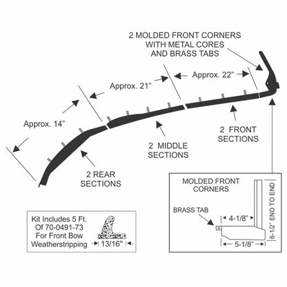 Convertible Roof Rail Weatherstrip Set