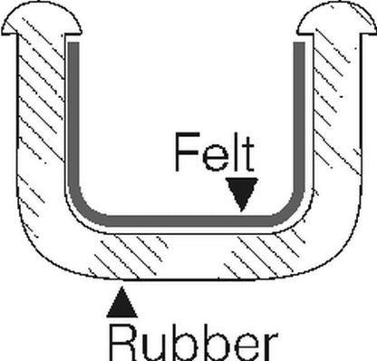 Rigid Run Channel