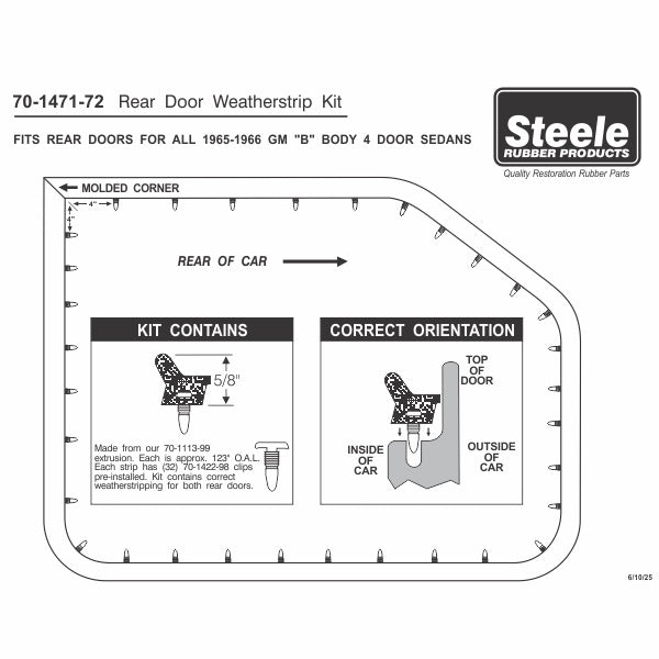 Rear Door Weatherstrips