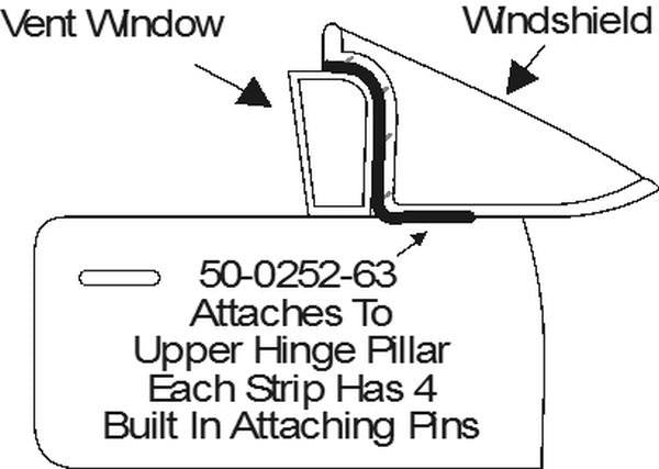 Convertible Hinge Pillar Weatherstrips