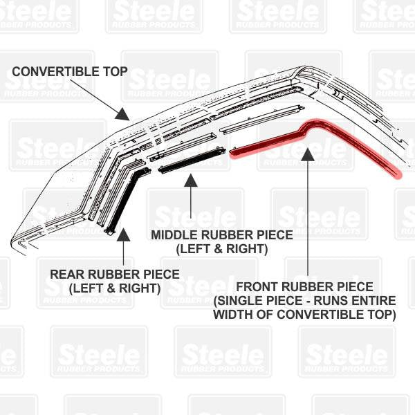 Front Bow Weatherstrip