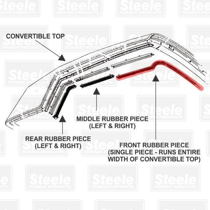 Front Bow Weatherstrip