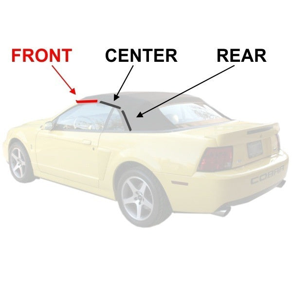 Convertible Front Roof Rail Weatherstrips