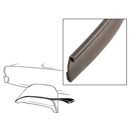 Fender Skirt Edge Weatherstrips