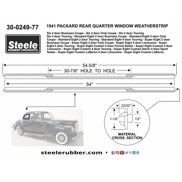 Rear Quarter Vent Window Weatherstrips