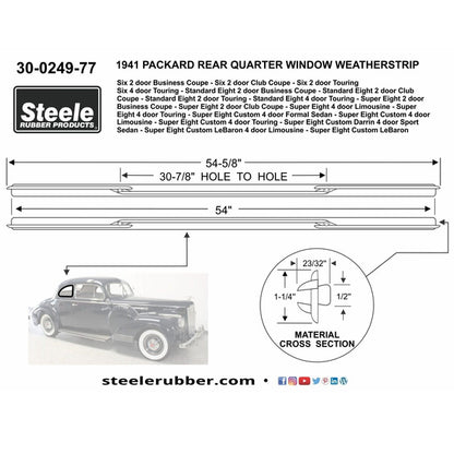 Rear Quarter Vent Window Weatherstrips