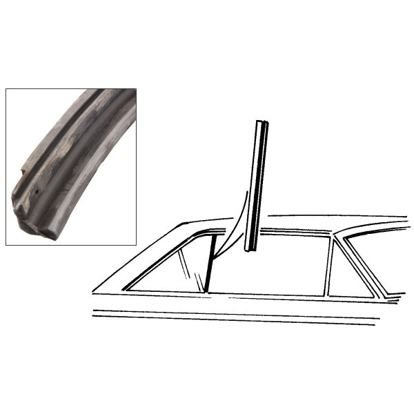 Side Window Leading Edge