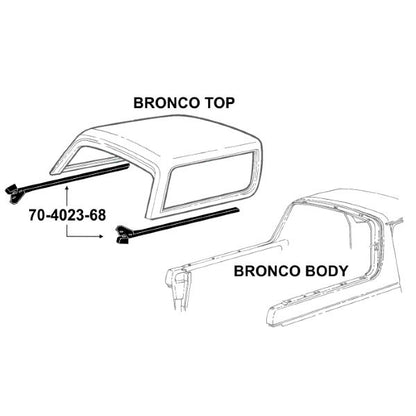 Removable Roof to Quarter Panel Weatherstrips