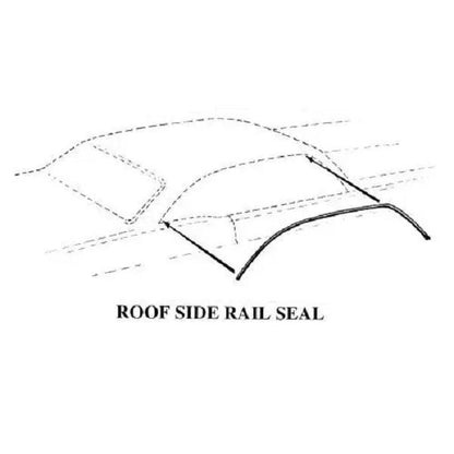 Hardtop Roof Rail Weatherstrips