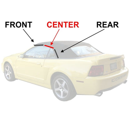 Convertible Center Roof Rail Weatherstrip