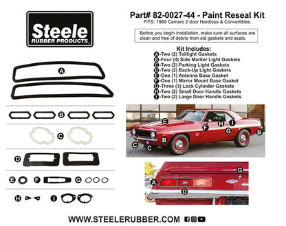 Paint Gasket Set