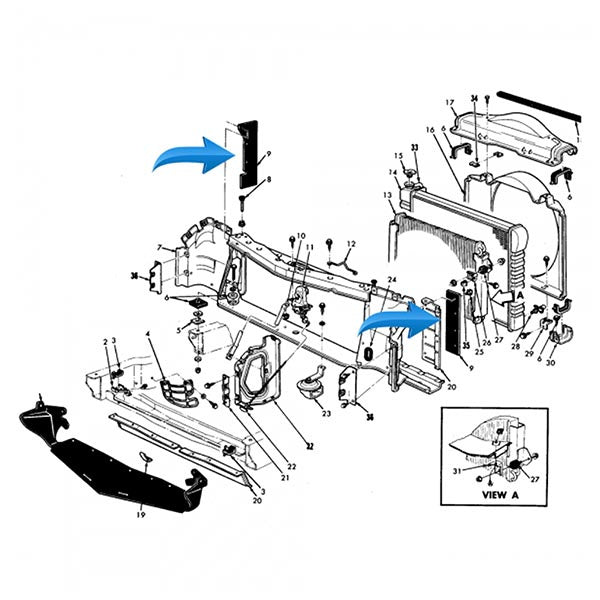 Radiator Core Support Fillers