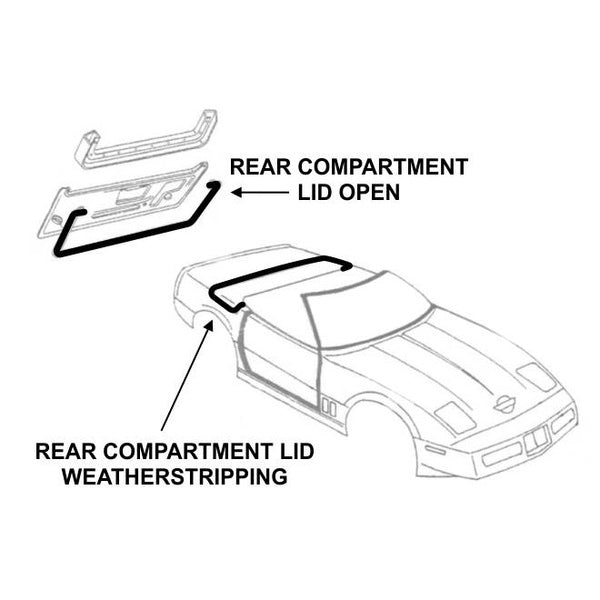 Convertible Rear Storage Compartment - Decklid Weatherstrip