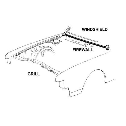 Firewall To Hood Weatherstrip Set