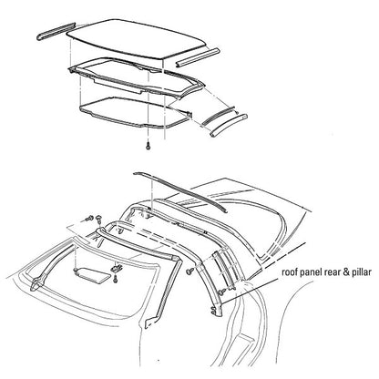 Roof Panel Rear and Pillar Weatherstrip