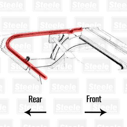 Trunk Weatherstrip