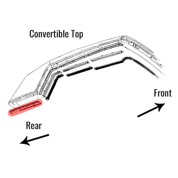 Rear Roof Side Rail Pads