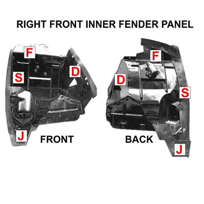 Inner Fender Splash Apron / Dust Shield Set